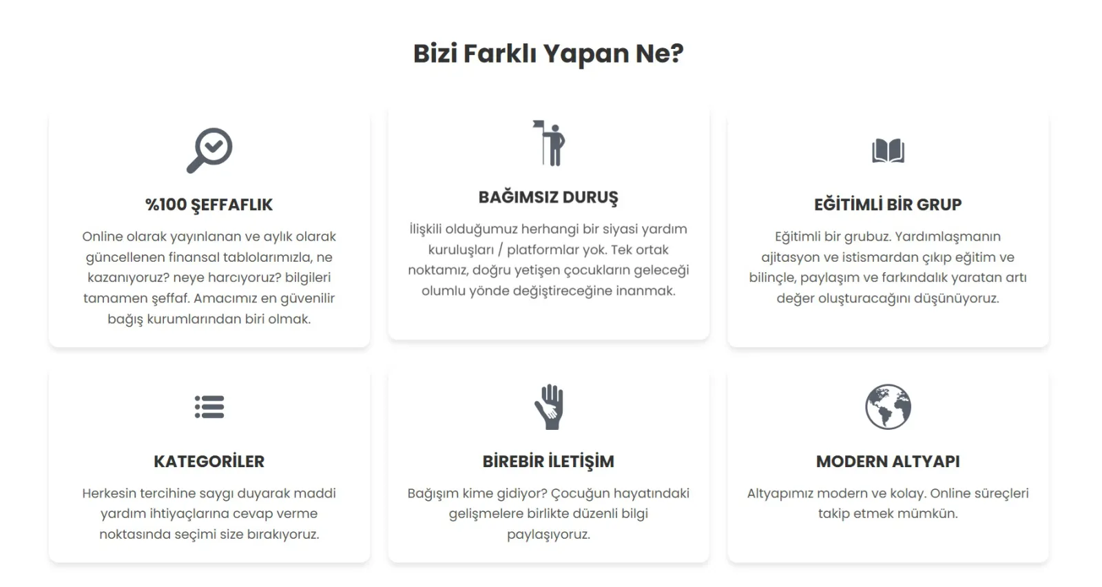 İnsan International'ın Yardım Dernekleri Arasında Fark Yaratan Özellikleri